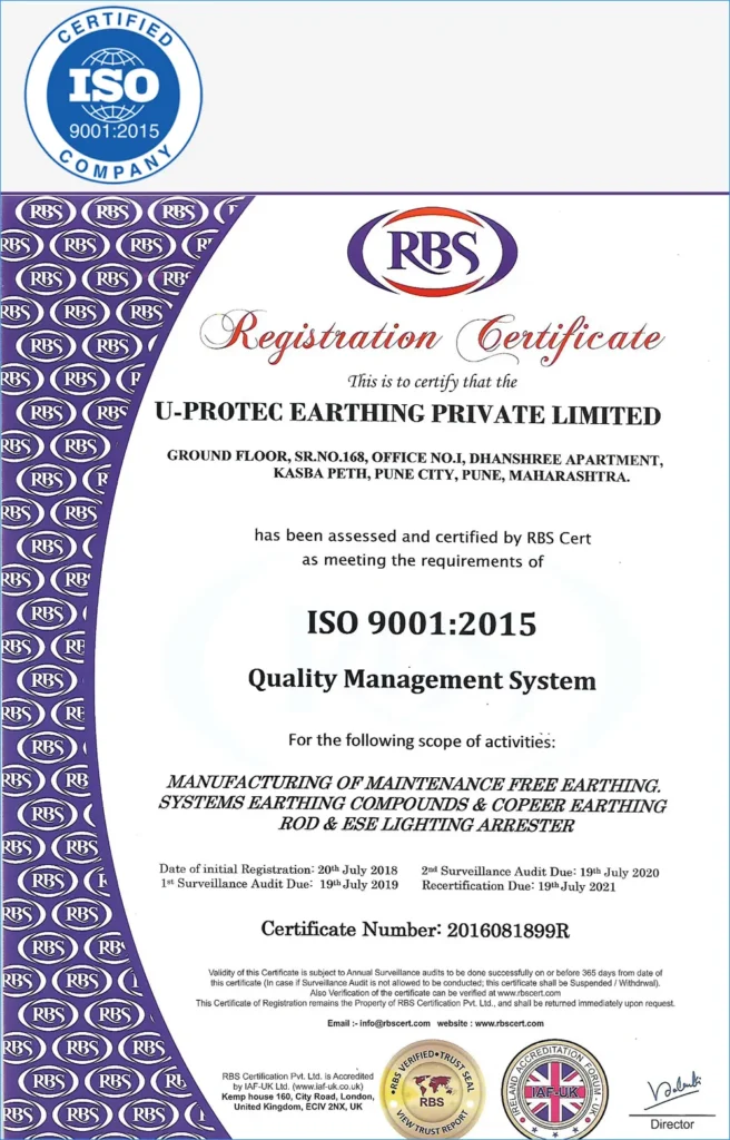 ISO Certificate